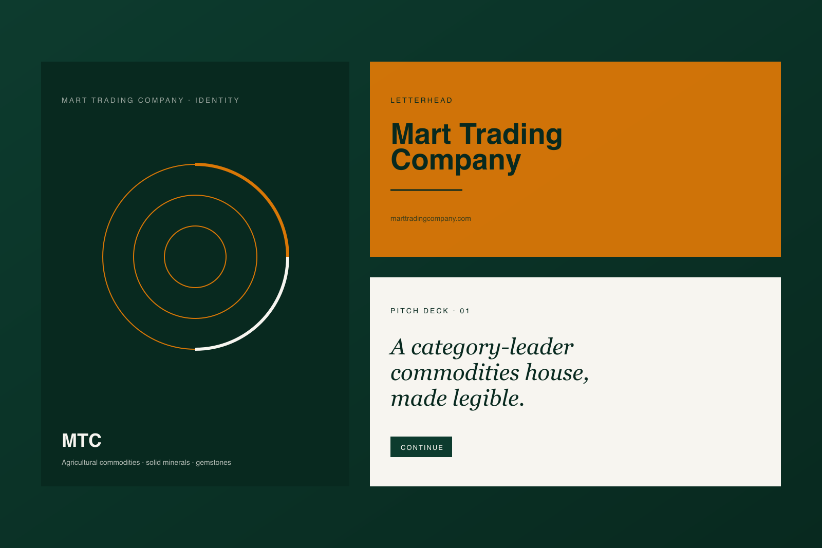Mart Trading Company brand system in application